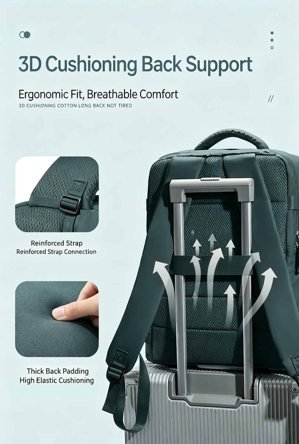 NOVRA Expand Travel Backpack Standard Model