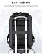 NOVRA  Daily Slim Laptop Backpack